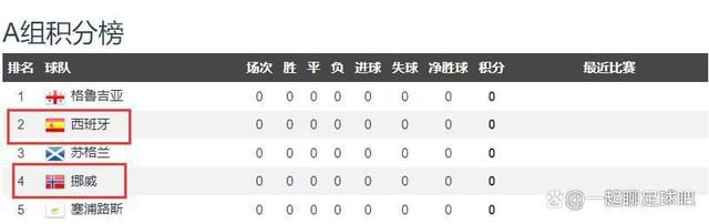 这回，张北京遇到了新麻烦，他病了